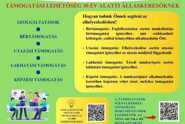 Támogatásokkal segítjük az álláskeresést!