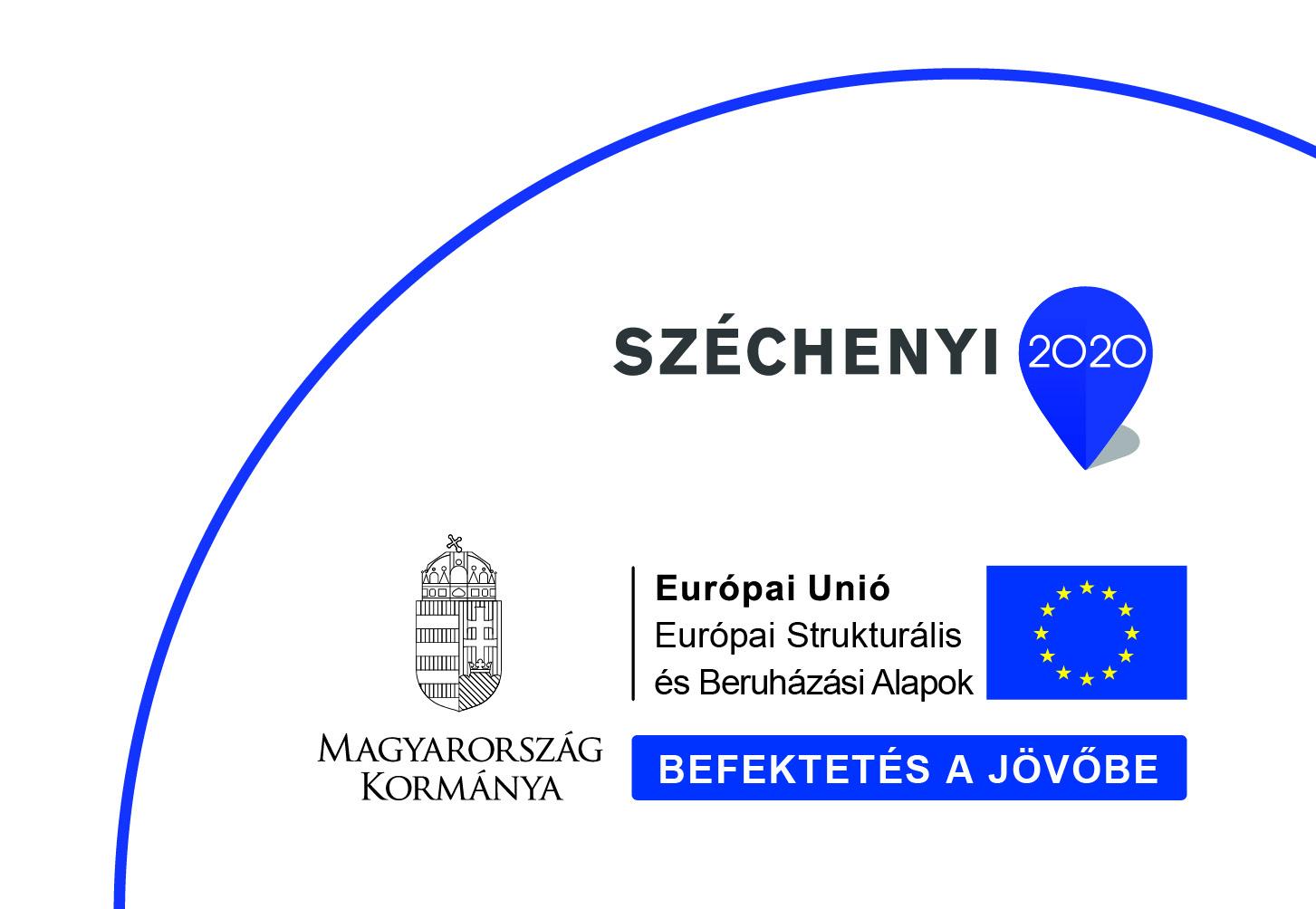 EU projektek
